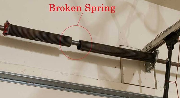 Garage Door Springs Break
