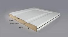 Insulated Garage Door Panels