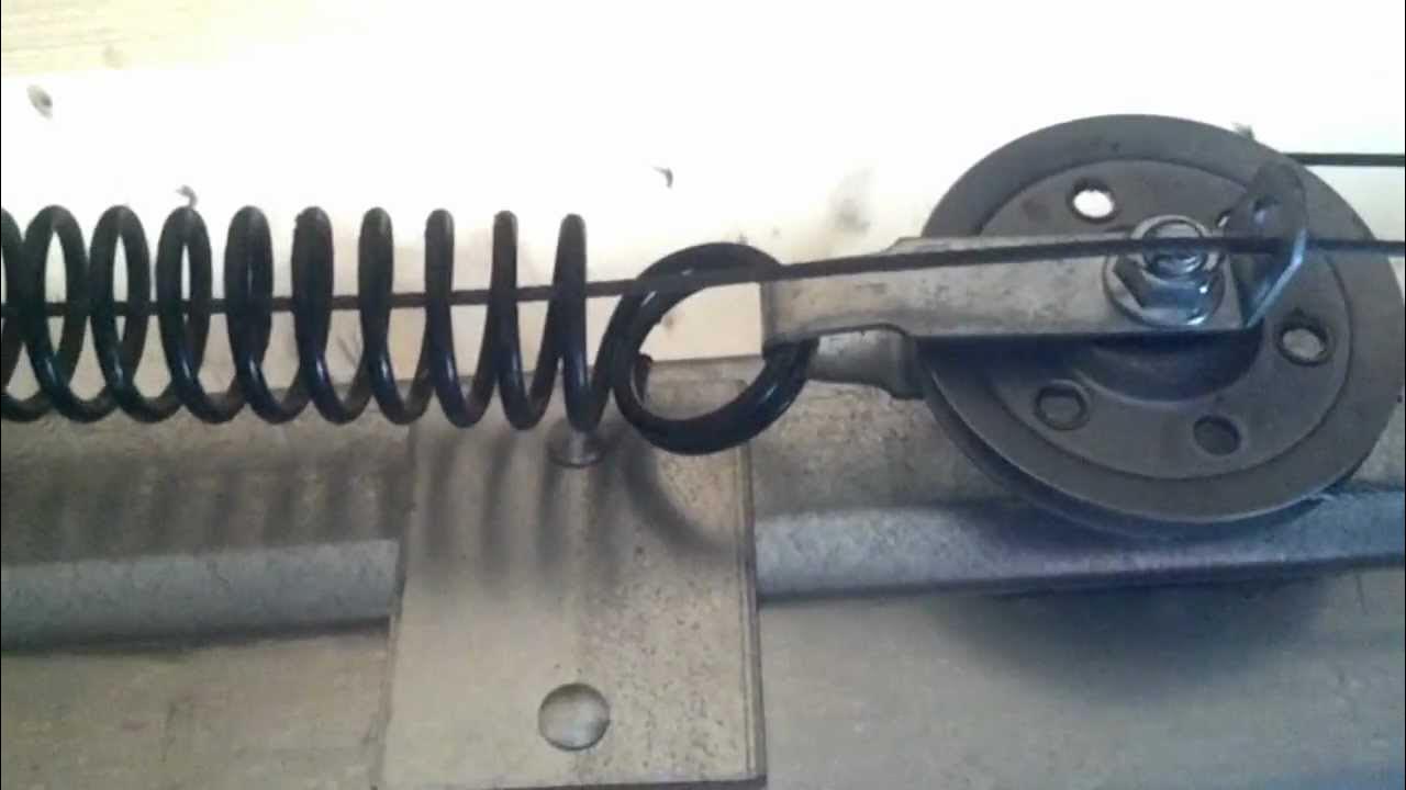 Safety Cables